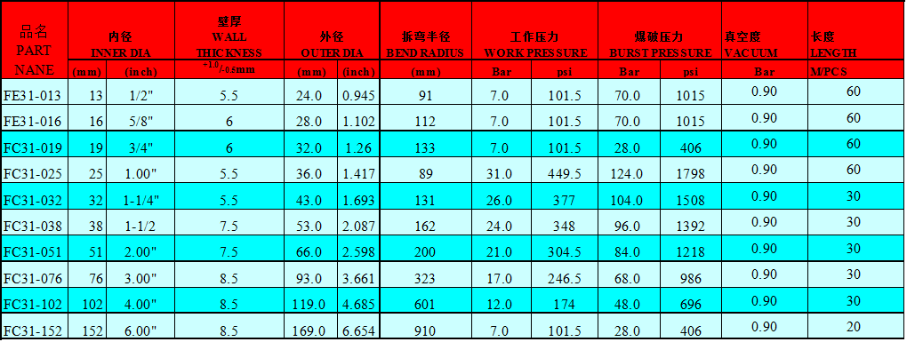 QQ图片200.png